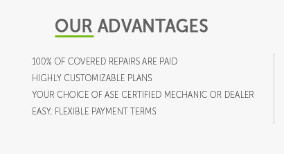 cost extended car warranty